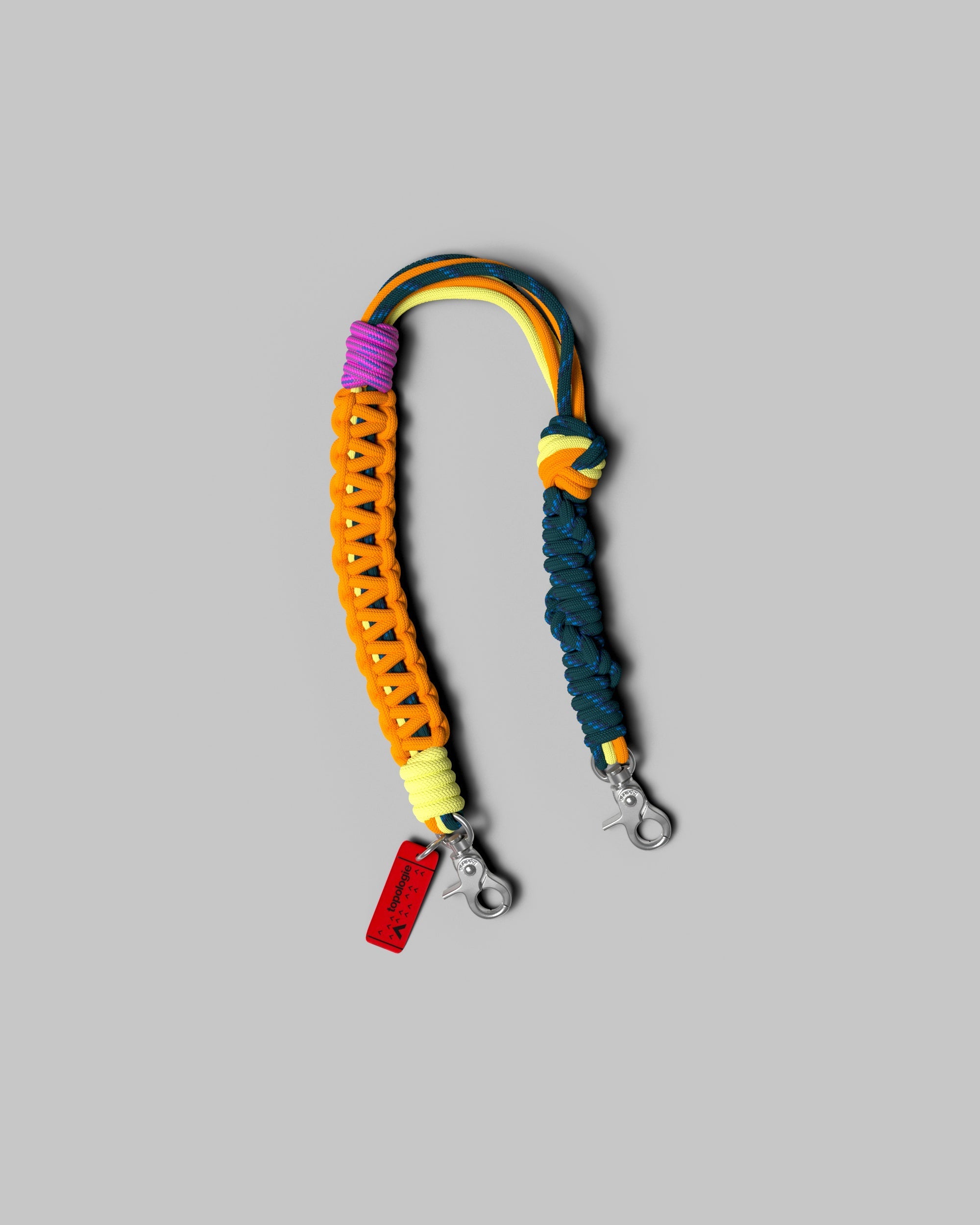 All Wrist Straps – Topologie